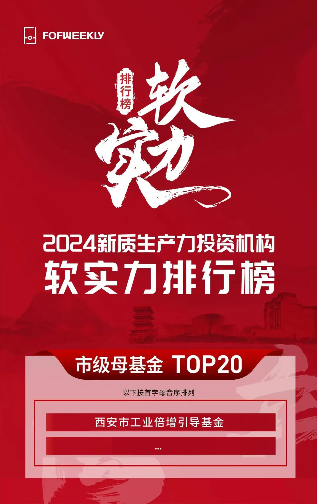 奮楫爭先，載譽(yù)前行③ || 西安市工業(yè)倍增引導(dǎo)基金榮獲“2024新質(zhì)生產(chǎn)力投資機(jī)構(gòu)軟實(shí)力排行榜市級母基金 TOP20”